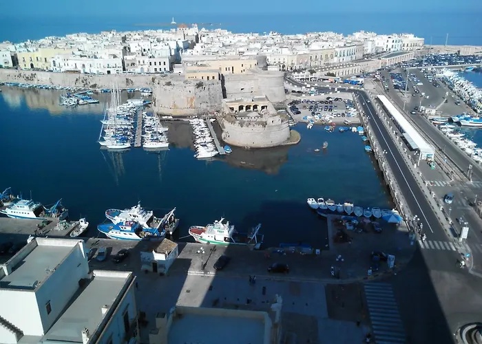 Sul Tetto Di Gallipoli