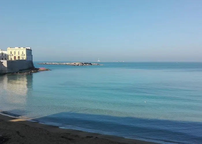 Sul Tetto Di Gallipoli